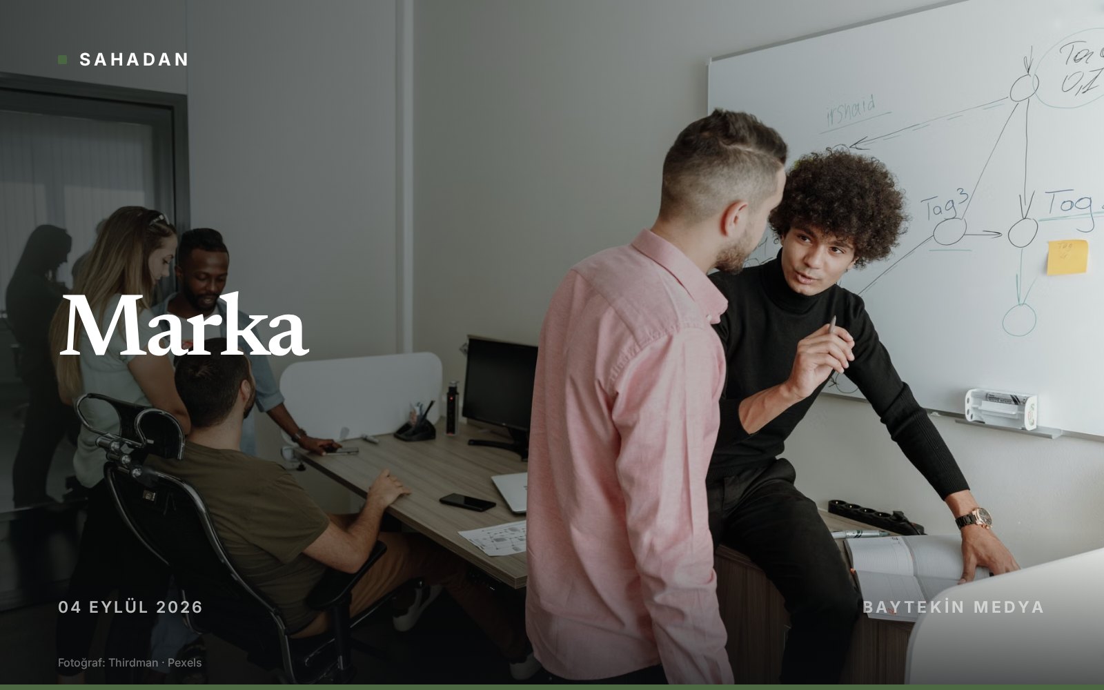 sahadan — Marka kimliği prizması nedir: Kapferer modelinin altı yüzü